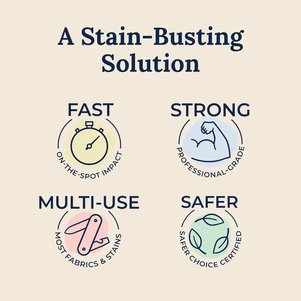 Stain Treater Spray  (BUY 1 GET 1 FREE!)