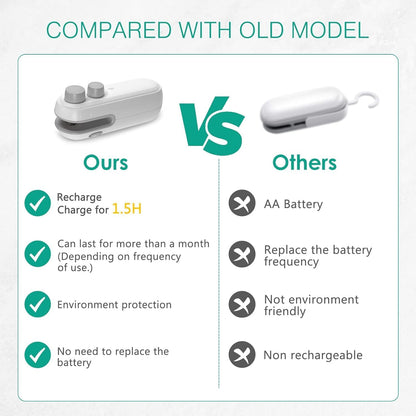 Portable 2 in 1 USB Rechargeable Magnetic Sealer