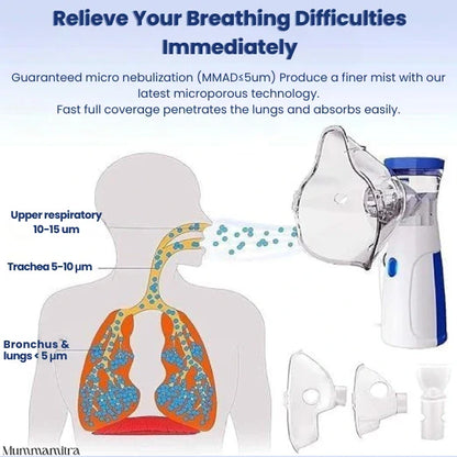 PureBreath™ – Compact Nebulizer | Gentle Vapour | Safe Relief Anytime, Anywhere