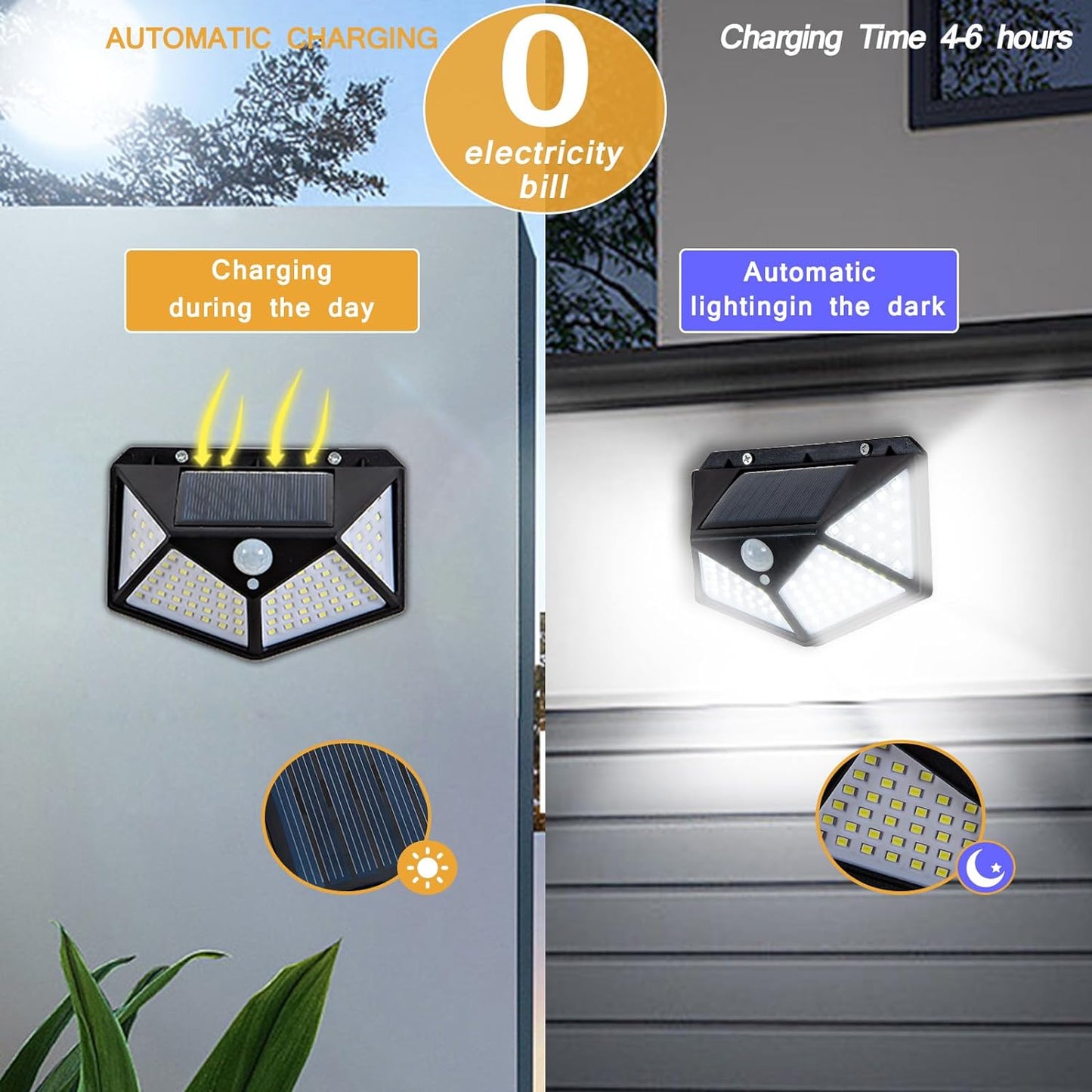 Solar Motion Sensing LED Light with 100 LEDs (Upgraded)