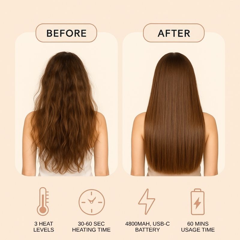 Mini Wireless Hair-Straightener