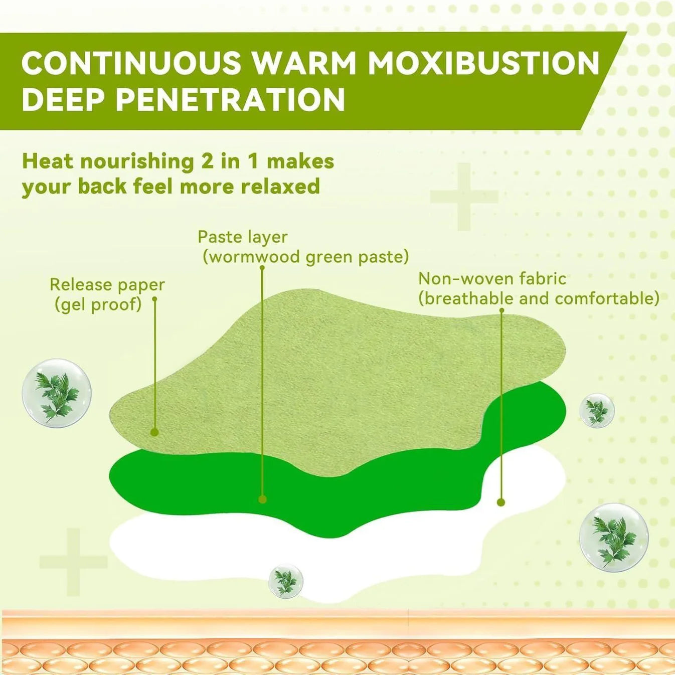 Herbal Knee Pain Relief Patches(BUY 1 GET 1 FREE)